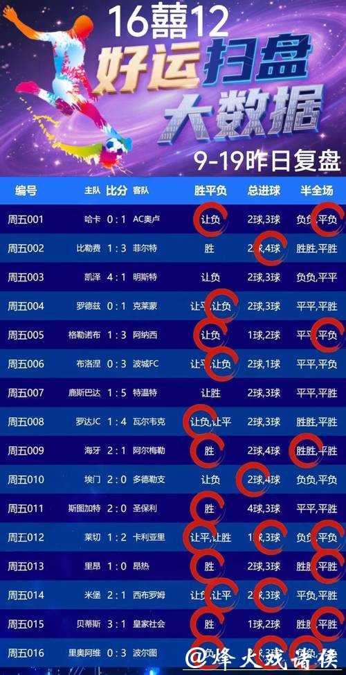 全面解析世界杯滚球投注策略计划
