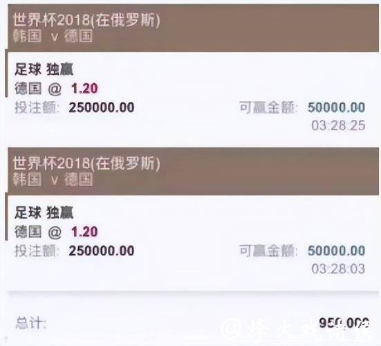 世界杯投注平台性能与稳定性深度分析